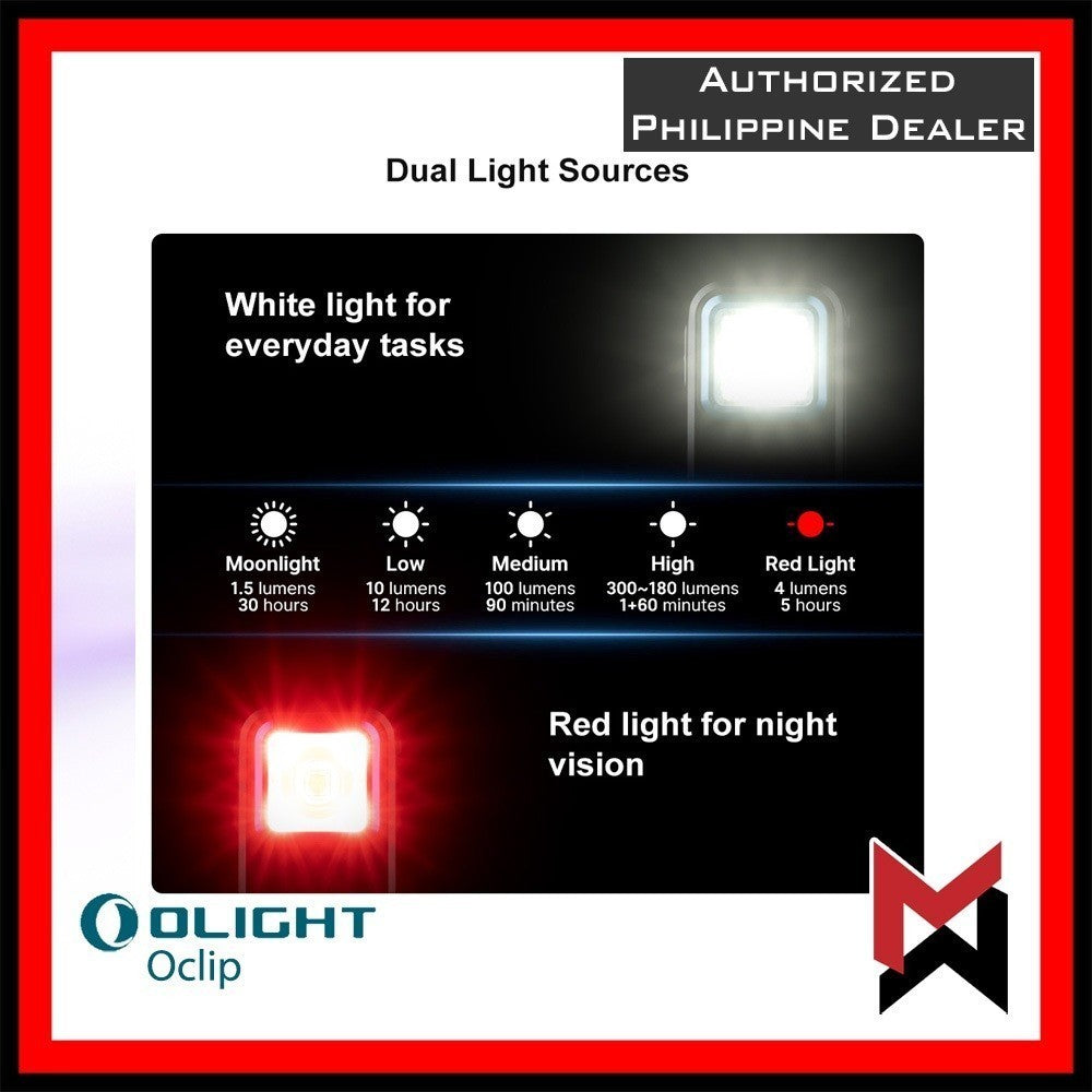 Olight Oclip Black Led Flashlight